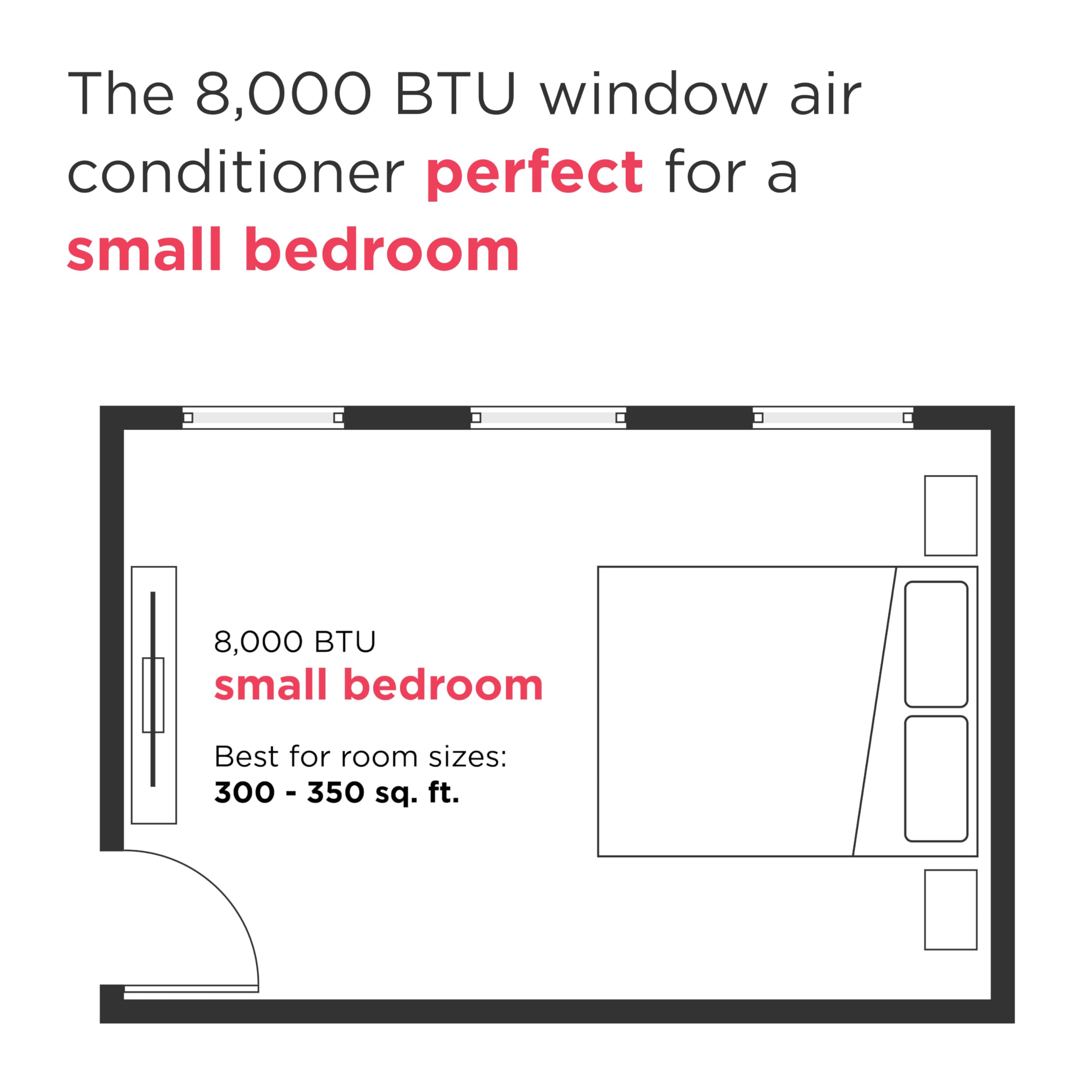 Frigidaire 8000 BTU Smart Window Air Conditioner - WiFi Enabled with Remote, Quiet Operation, Eco Mode